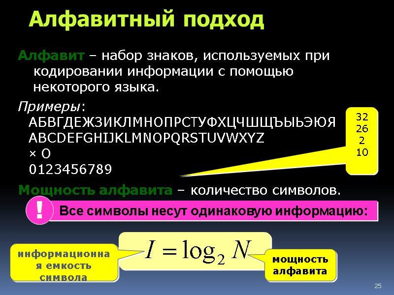 25 32 26 2 10 Алфавитный подход Алфавит – набор знаков, используемых при кодировании